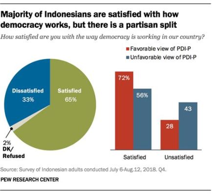  「Looking for Alibis」: インドネシアの政治的迷宮を描き出す、複雑な人間のドラマ